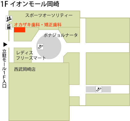 フロアガイド